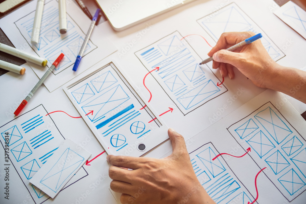 UX Strategy