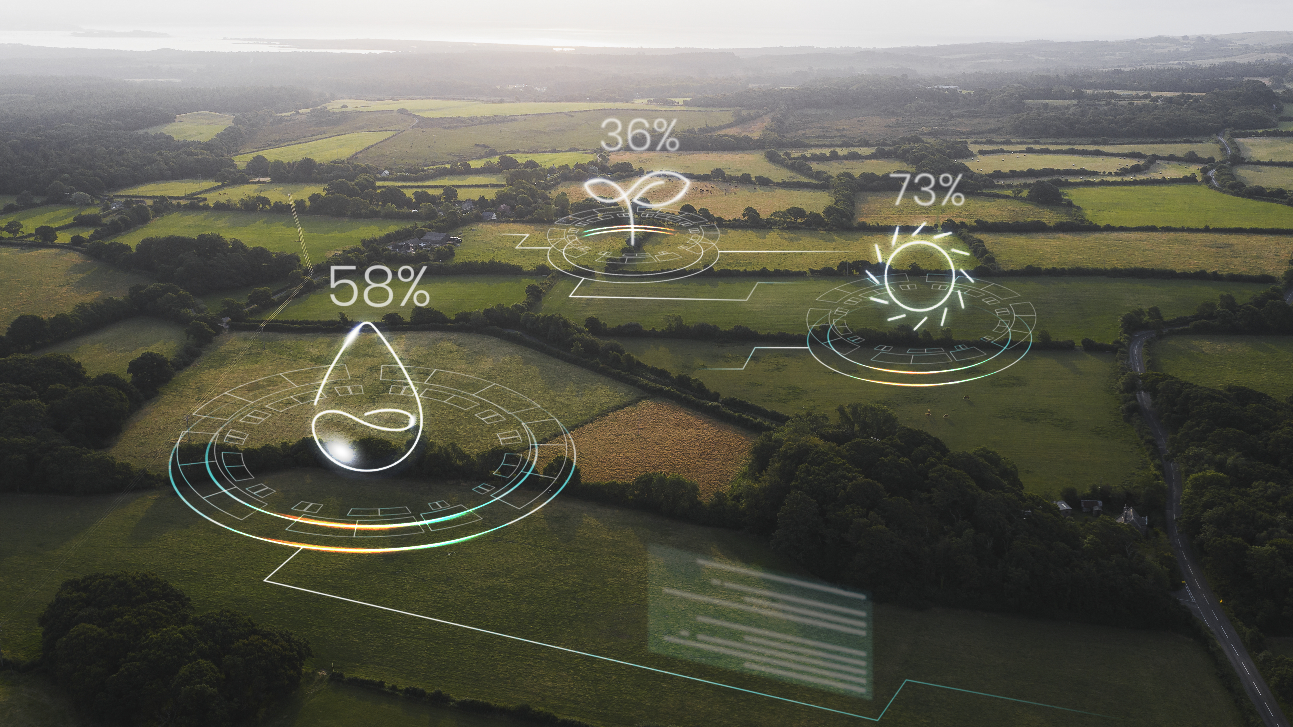 Sustainable Technology
