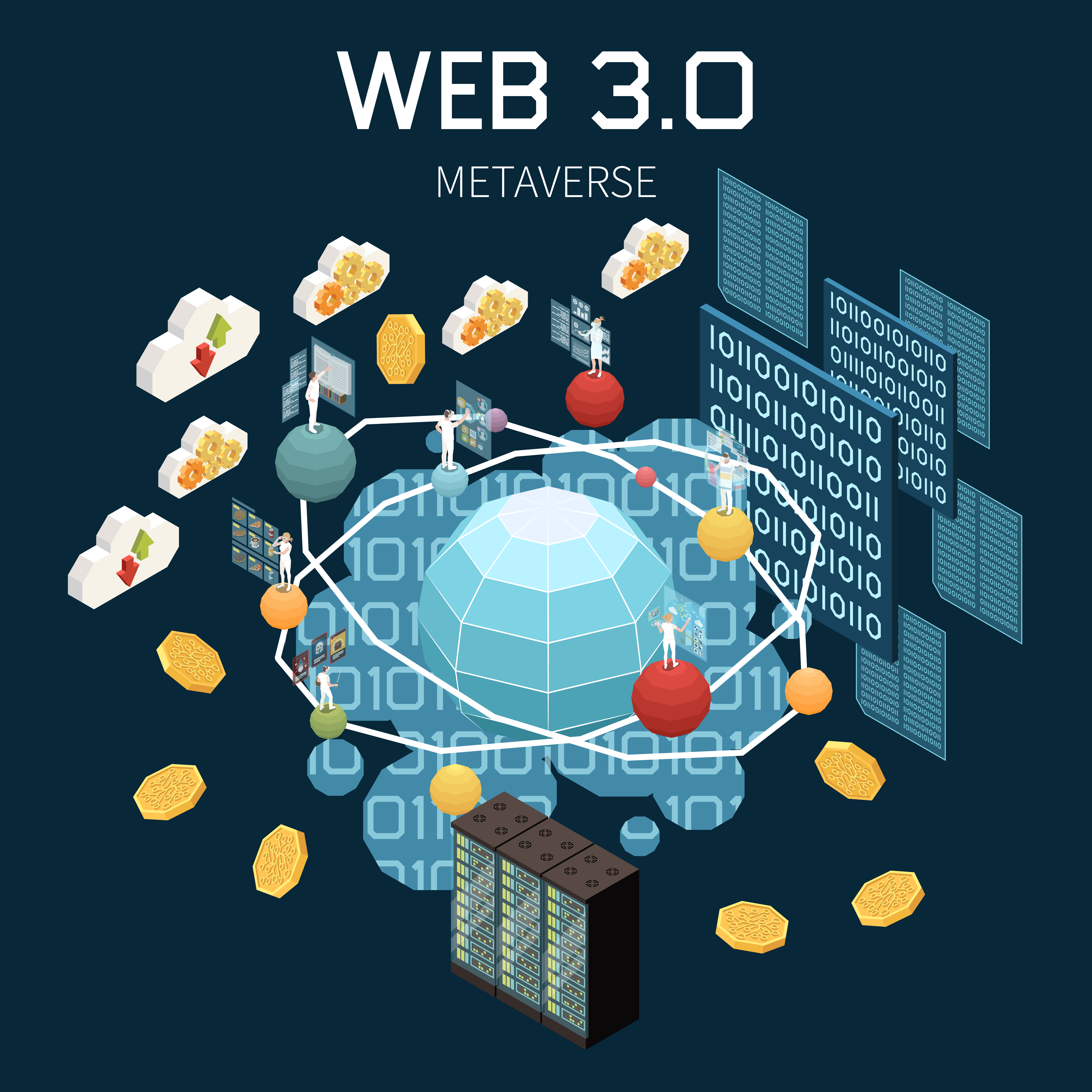 Web3 and Blockchain